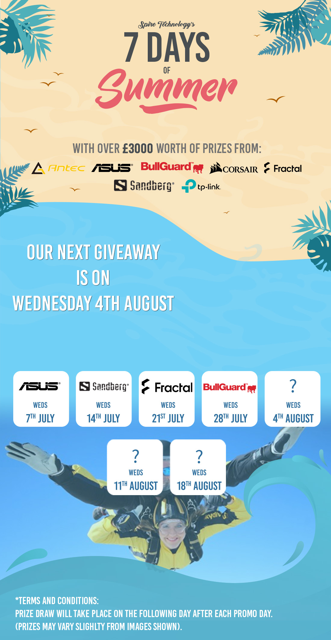 Next Giveaway Date