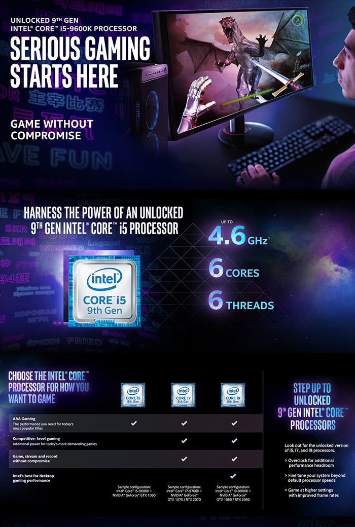 Intel Unlocked 9th Gen