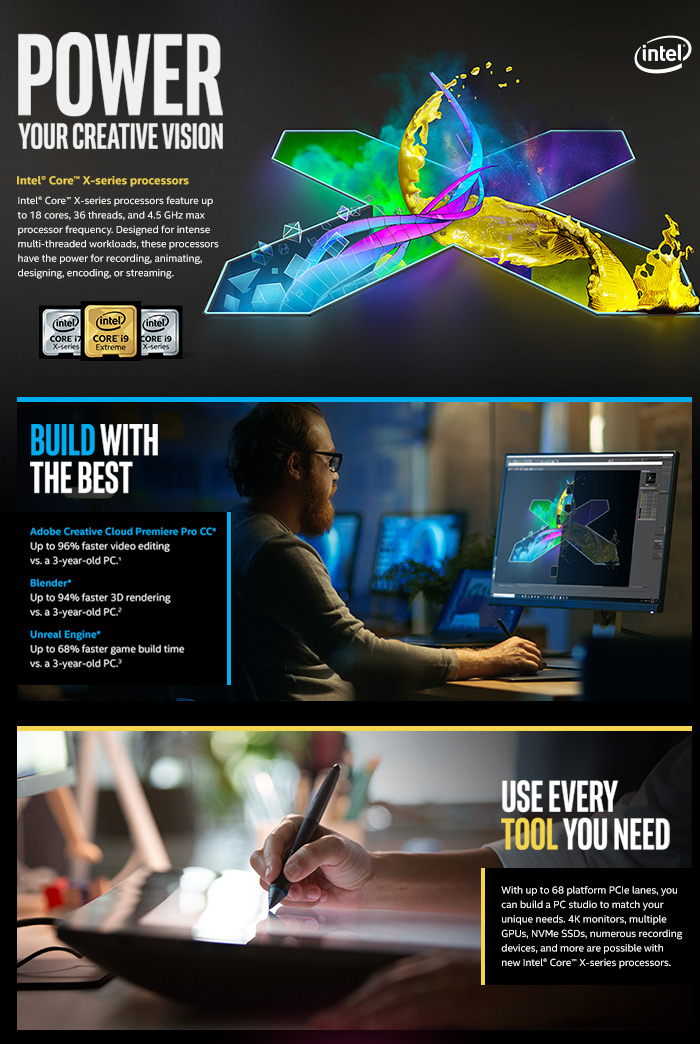 Intel X Series Power Your Creative Vision