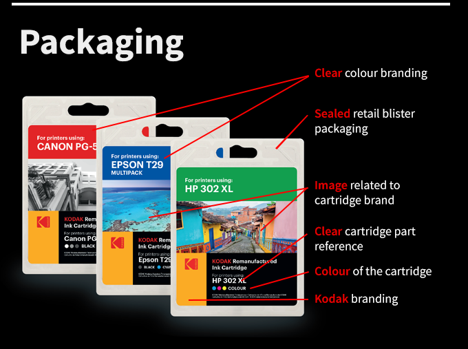 Packaging