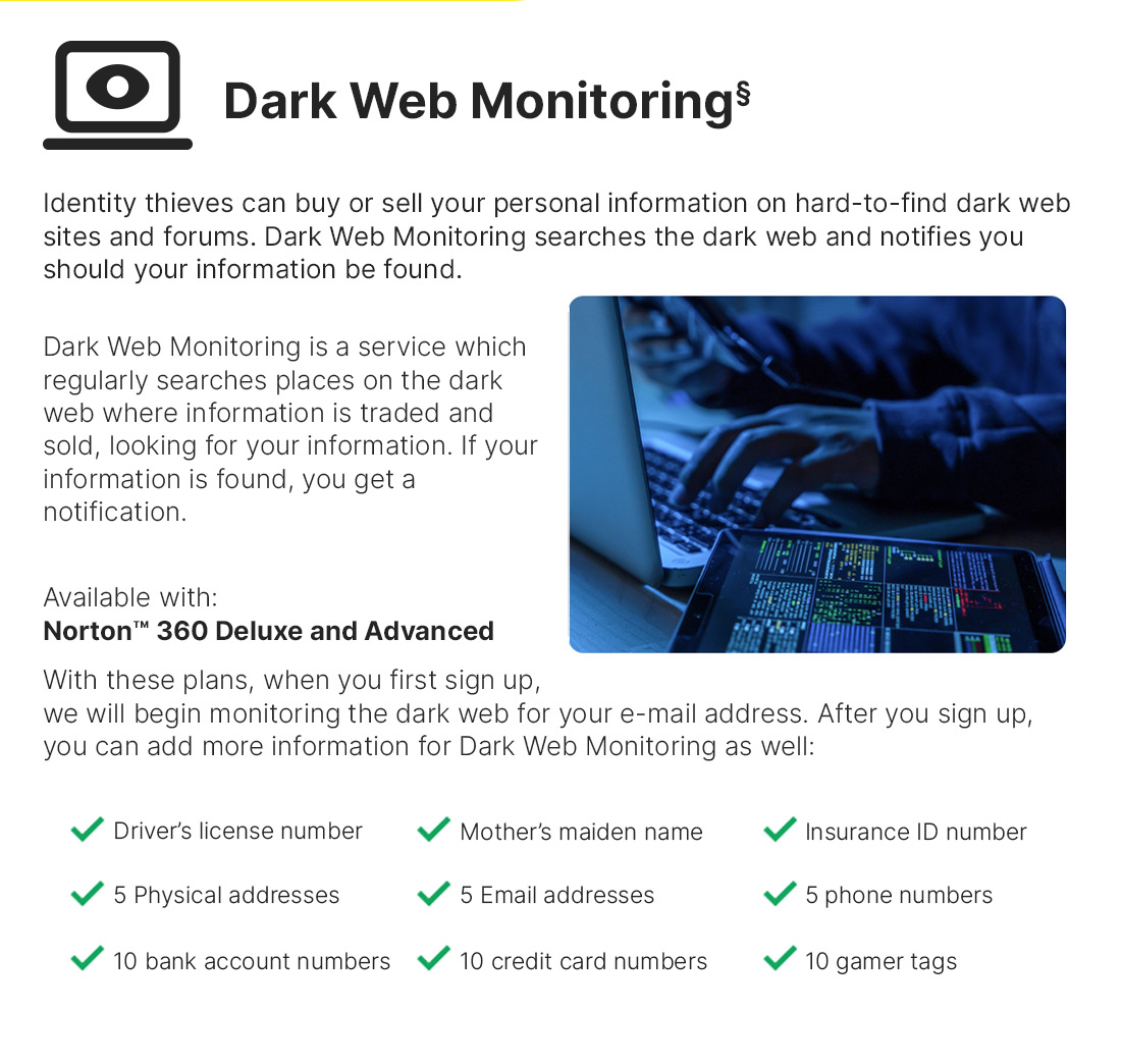 Dark Web Monitoring