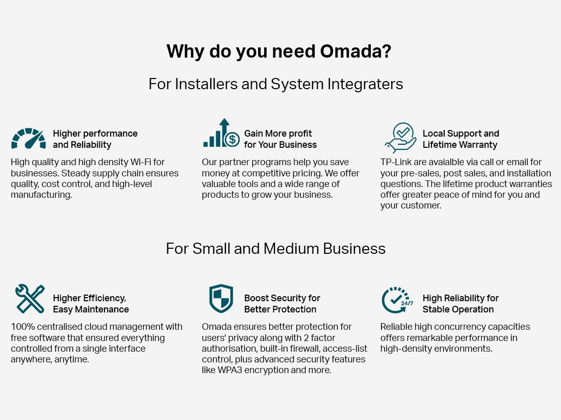 Why do you need Omada?
