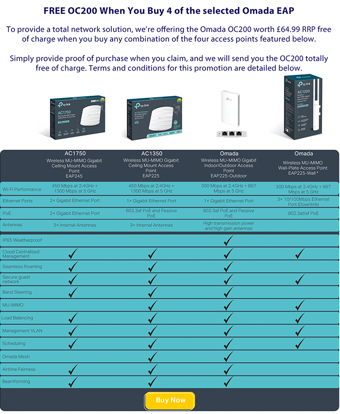 Eligible products 