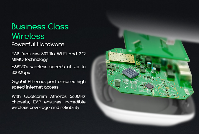 Learn More: EAP