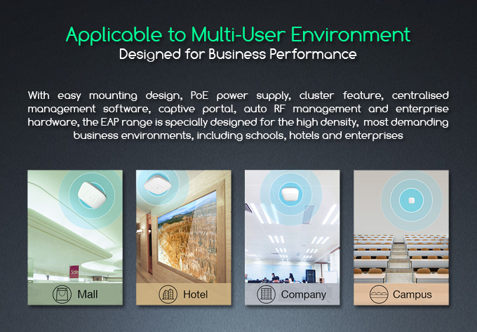 Learn More: EAP