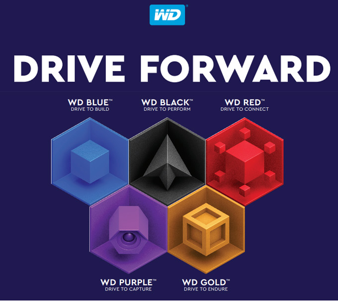 WD Drive Forward