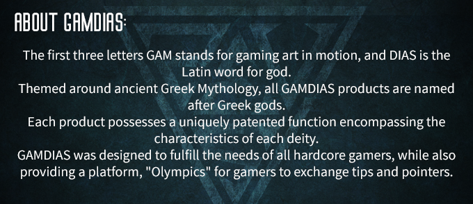 About Gamdias