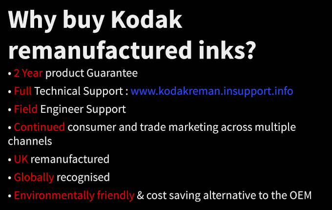 Why Buy Kodak
